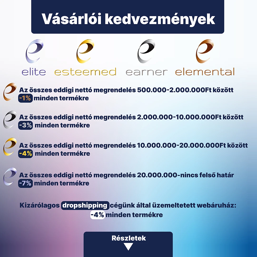 Disney nagykereskedés - evidence.hu