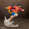 One Piece - figura "Luffy"
